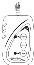 JBSYSTEMS IMOVE 5S ELC-HID - - ALS HAUPT-/UNTERGERÄT MIT EINGEBAUTEN, VORPROGRAMMIERTEN FUNKTIONEN: - 1