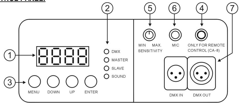 JBSYSTEMS IMOVE 5S ELC-HID - HOW TO SET UP THE UNIT - 1