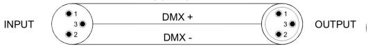 JBSYSTEMS IROCK 5C - DMX AANSLUITINGEN - 2