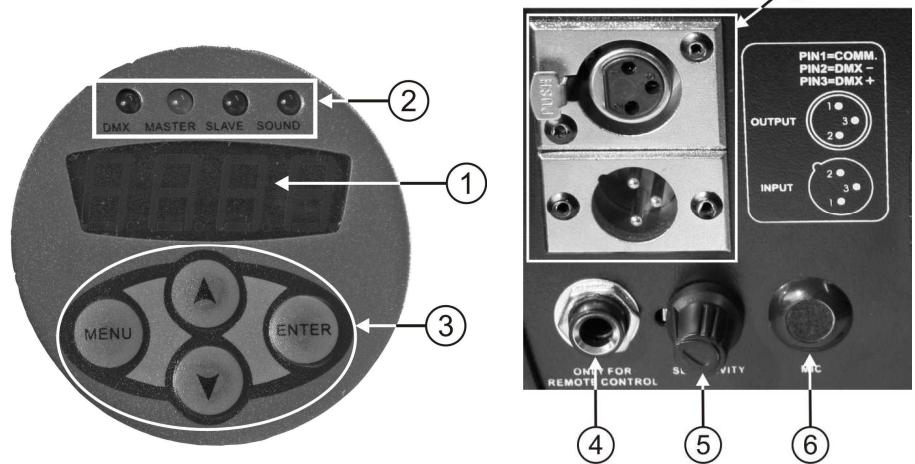 JBSYSTEMS IROCK 7S-7B - HOW TO SET UP THE UNIT - 1