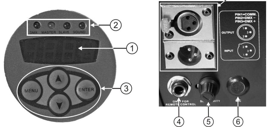 JBSYSTEMS IROCK 7S-7B - COMMENT REGLER L'APPAREIL - 1