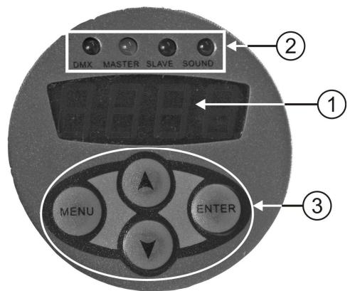 JBSYSTEMS IROCK 7S-7B - CONFIGURACION DE LA UNIDAD PANEL DE CONTROL: - 1