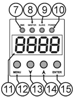 JBSYSTEMS LD-POWER 60 - FONCTIONS (FACE ARRIERE) - 2