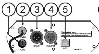 JBSYSTEMS LD-POWER 60 - FUNKTIONEN (Rückseite) - 1