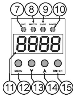 JBSYSTEMS LD-POWER 60 - FUNCTIONS (VOORZIJDE) - 1