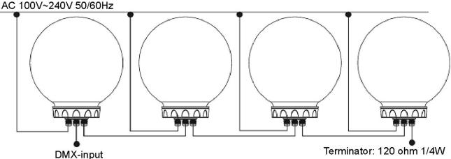 JBSYSTEMS LED BALL INDOOR - Elektrische installment voor twee of meer units in DMX-modus: - 1
