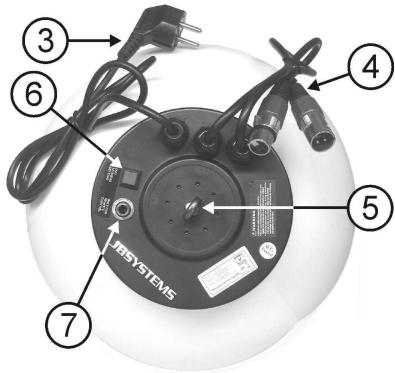 JBSYSTEMS LED BALL INDOOR - BESCHREIBUNG - 3