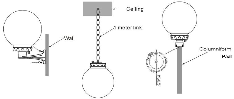 JBSYSTEMS LED BALL OUTDOOR - OPHANGEN VAN HET APPARAAT - 1