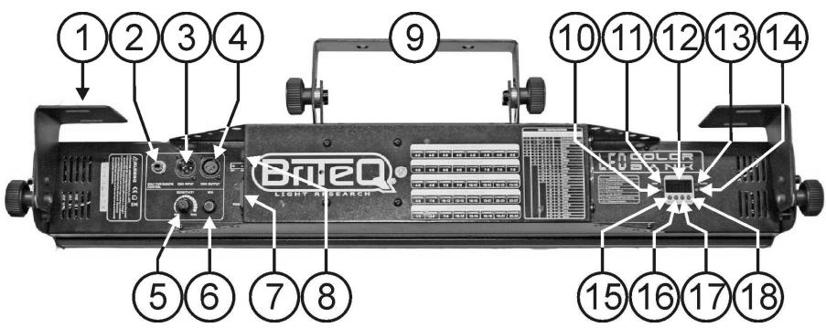 JBSYSTEMS LED COLOR BANK - DESCRIPTION: - 1
