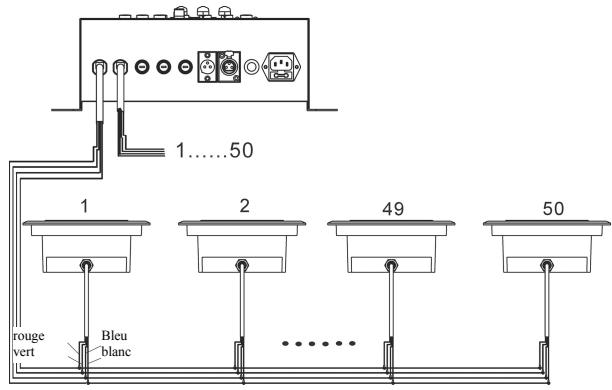 JBSYSTEMS LED GROUND LIGHT - INSTALLATION ELECTRIQUE - 3