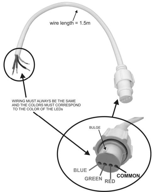 JBSYSTEMS LED ROPE LIGHT - EXPLICATIONS CONCERNANT CERTAINS ACCESSORIES - 1