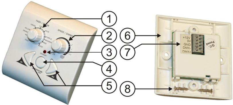 JBSYSTEMS LED WALL DIMMER - FUNCTIONS - 1