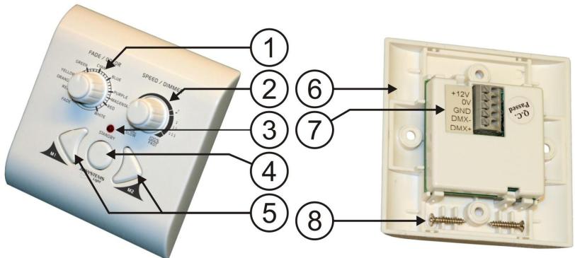 JBSYSTEMS LED WALL DIMMER - INSTRUÇÉS DE FUNCIONAMENTO - 1