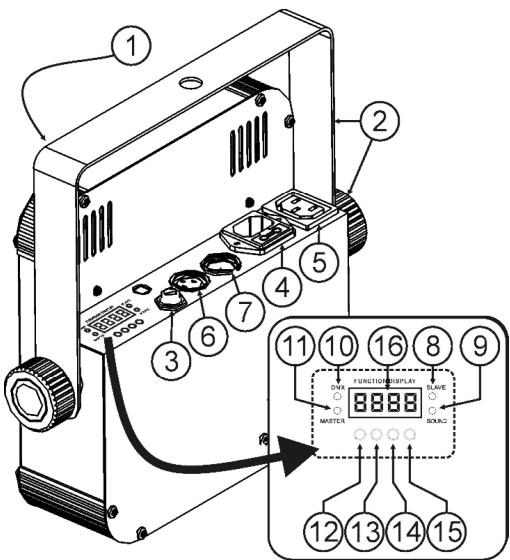 JBSYSTEMS LED-UV212 - DESCRIPCION: - 1