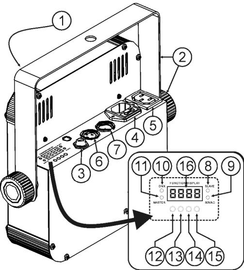 JBSYSTEMS LED-UV212 - DESCRIPTION - 1