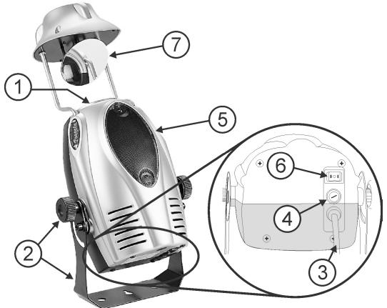 JBSYSTEMS LIGHT SPLASH 2 - DESCRIPTION: - 1