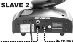 JBSYSTEMS LYNX - Instalacion electrica de una o mas unidades en modalidad maestra/eslava: - 3