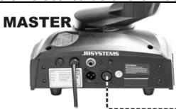 JBSYSTEMS LYNX - Instalacion electrica de una o mas unidades en modalidad maestra/eslava: - 1