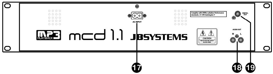 JBSYSTEMS MCD 1.1 - AANSLUITINGEN - 2