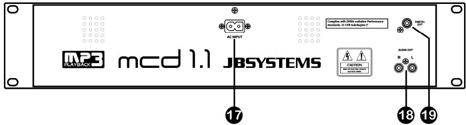 JBSYSTEMS MCD 1.1 - TASTEN UND FUNKTIONEN - 2