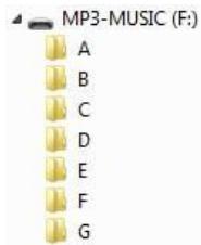 JBSYSTEMS MCD 2.2 - Some examples: - 3