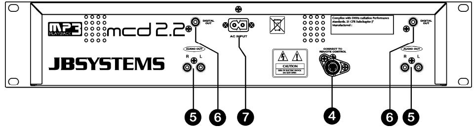 JBSYSTEMS MCD 2.2 - TASTEN UND FUNKTIONEN (MAIN UNIT) - 2