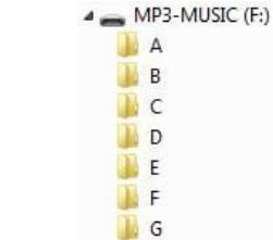 JBSYSTEMS MCD 2.2 - Quelques exemples: - 3