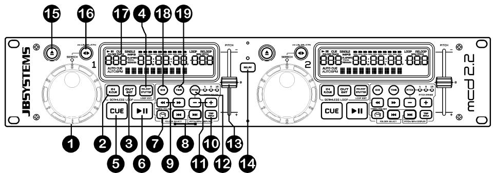 JBSYSTEMS MCD 2.2 - CONTROLOSE FUNÇÖES (UNIDADE PRINCIPAL) - 3