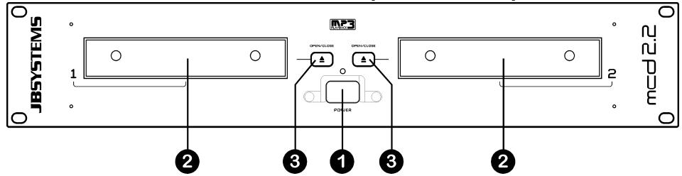 JBSYSTEMS MCD 2.2 - CONTROLS AND FUNCTIONS (MAIN UNIT) - 1