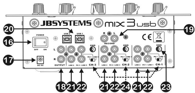 JBSYSTEMS MIX 3 USB - ANSCHLUSSE UND FUNKTIONEN (VORDERANSICHT) - 2