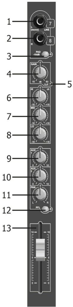 JBSYSTEMS MM-10 MIXER - ENTRADA LINEA ESTEREO - 1