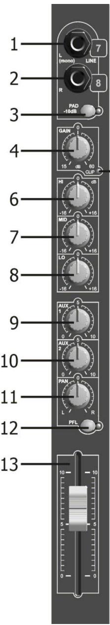 JBSYSTEMS MM-10 MIXER - PFL SWITCH - 1
