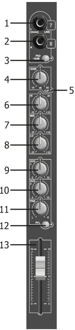 JBSYSTEMS MM-10 MIXER - ENTREE STEREO LINE - 1