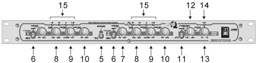 JBSYSTEMS SE 100 - FRONTSEITE: EINSTELLUNG UND ANWENDUNG - 1