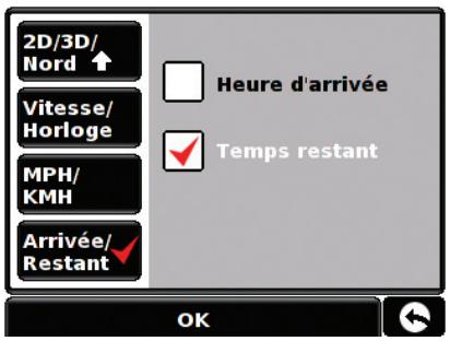 SNOOPER INDAGO - Affichage de l'heure d'arrivée ou du temps restant - 1