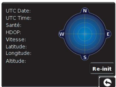 SNOOPER INDAGO - État du GPS - 1