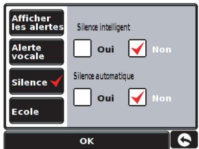 SNOOPER INDAGO - Silence intelligent et automatique - 1
