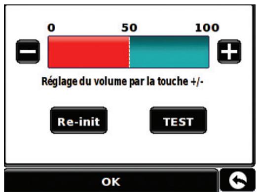 SNOOPER INDAGO - Réglage du volume - 3