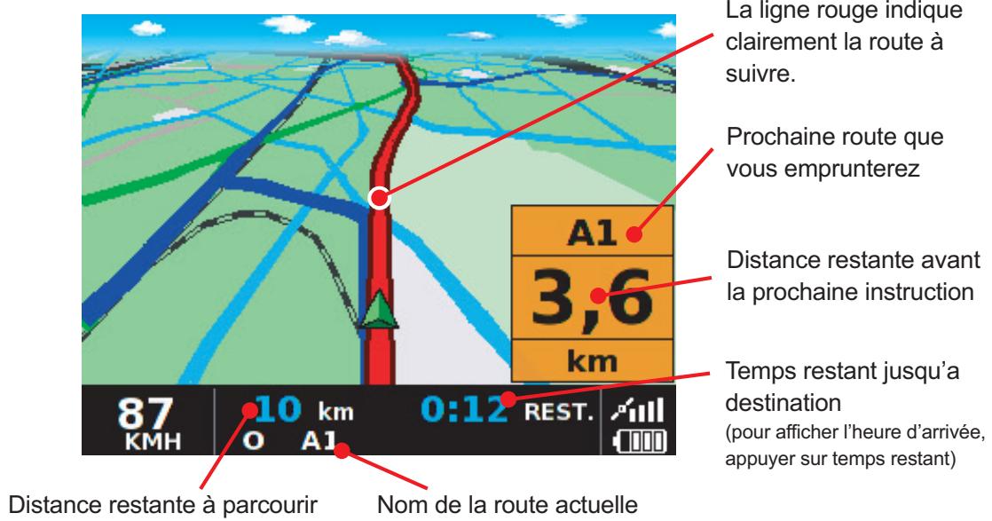 SNOOPER INDAGO - Comprendre les informations à l'écran - 1