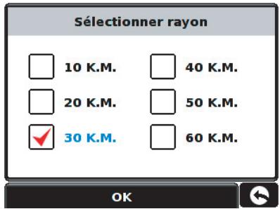 SNOOPER INDAGO - Trouver par proximité - 1