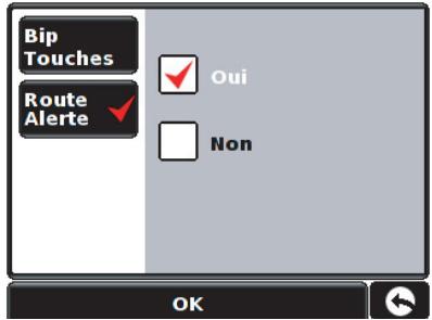 SNOOPER INDAGO - Route alerte - 1