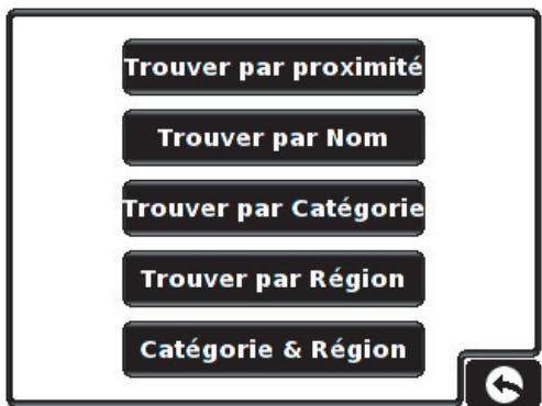 SNOOPER INDAGO - Trouver par point d'intérêt (pol) - 1
