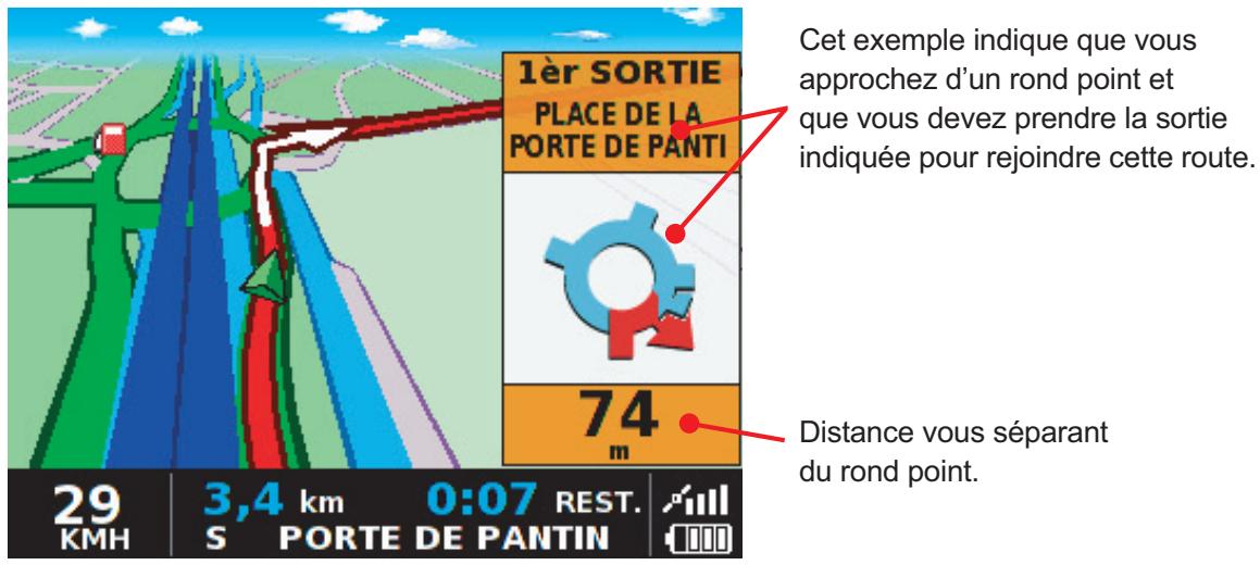 SNOOPER INDAGO - Prochain tournant - 1