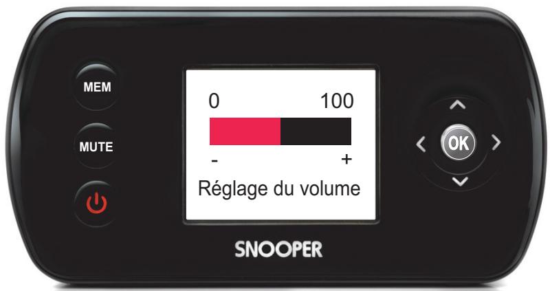 SNOOPER SAPPHIRE N - Réglage du volume d'alerte : - 1