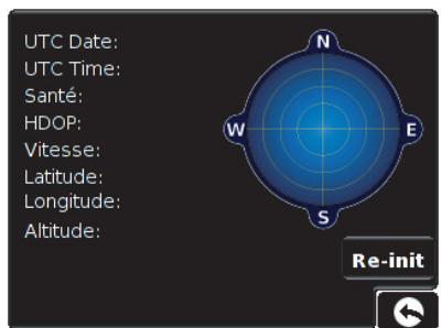 SNOOPER STRABO PLUS - État du GPS - 1