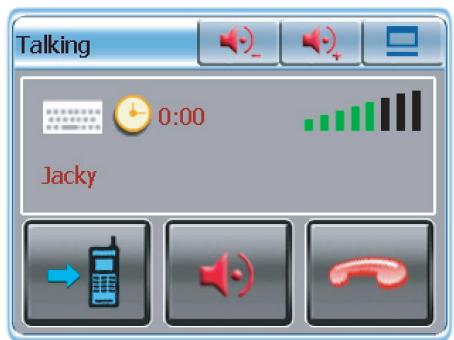 SNOOPER STRABO PLUS - Clavier de téléphone - 8