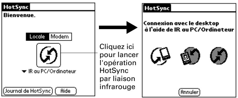 PALM M100 - Réalisation d'une opération hotsync par liaison infrarouge - 1