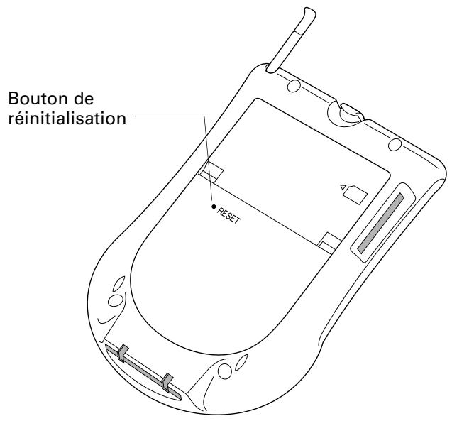 PALM M100 - Pour effectuer une réinitialisation logicielle : - 1