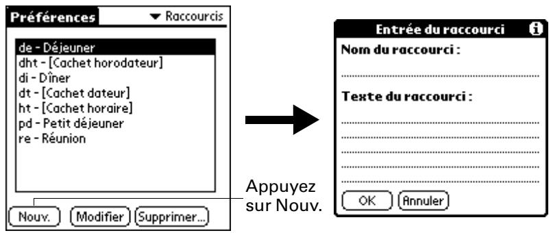 PALM M100 - Pour créer un raccourci : - 1