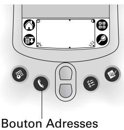PALM M100 - Pour ouvrir l'application adresses : - 1